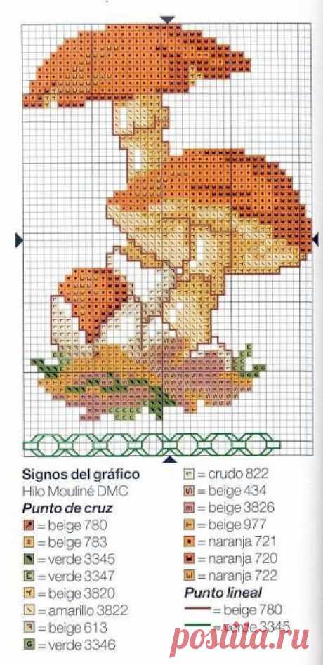 Grande raccolta di Schemi e grafici per Punto croce free: Cross stich - tanti schemi di funghi a punto croce