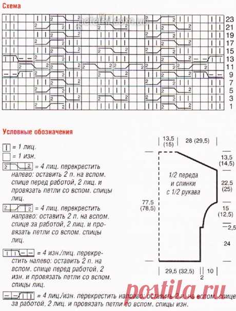 Шали, накидки: LiveInternet -