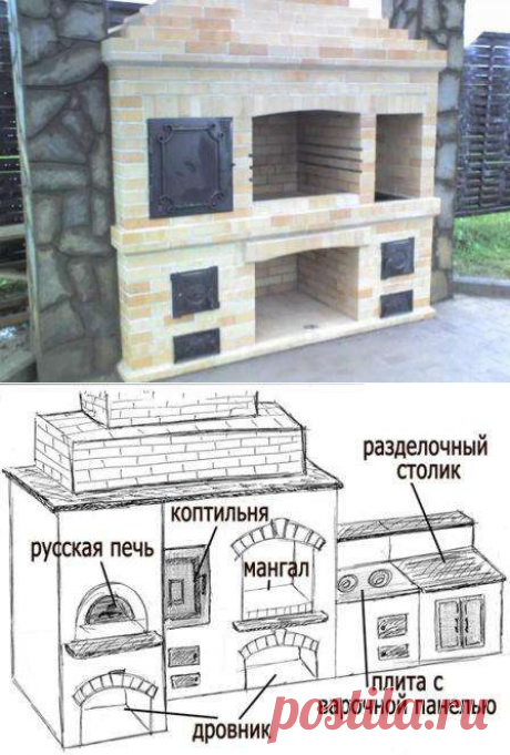 Мангал с коптильней из металла своими руками. Чертежи и фото