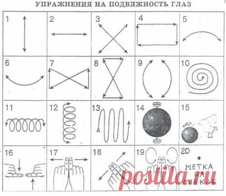 Оздоровление и Исцеление (Центр OZiS)