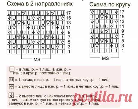 Интересный узор "Ажурная решетка"