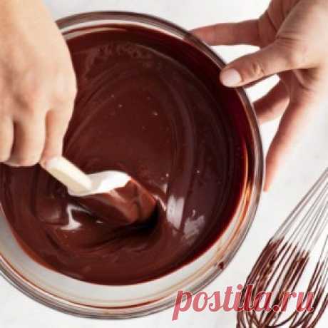 Простейший рецепт шоколадной глазури для торта. Шоколадный ГАНАШ под мастику. | Идея Меню