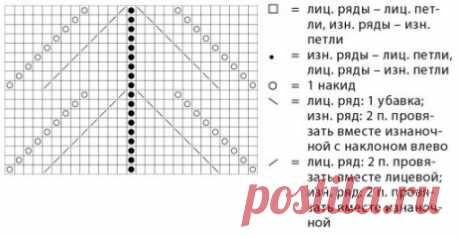 Джемпер с широкой рельефной полосой (Вязание спицами) – Журнал Вдохновение Рукодельницы