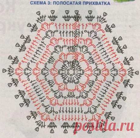 прихватка крючком видео и схемы: 14 тыс изображений найдено в Яндекс.Картинках