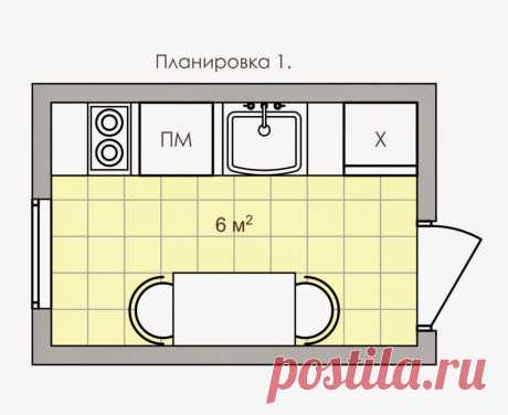 Удачные планировки для кухонь площадью 6 кв метров - Ремонт и дизайн