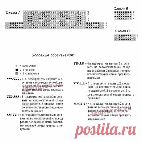 Большие размеры. Коричневая туника с «косами» в духе кельтских мотивов. Вязание спицами