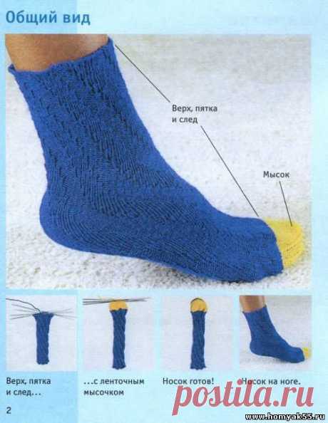 Базовый курс Спиральные носки | «Хомяк55.ру» сайт о вязании спицами и крючком