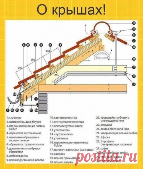 На заметку