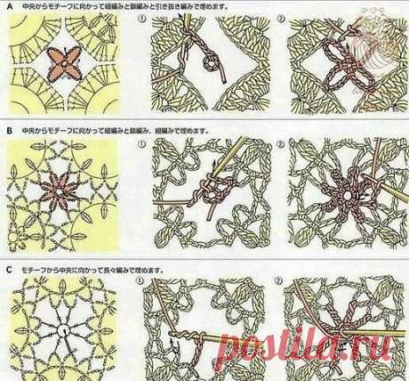 10 вариантов, как соединить мотивы крючком | Сашкины Вязашки | Яндекс Дзен