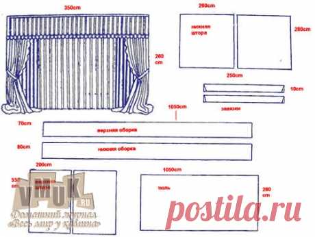 Как сшить шторы для кухни, спальни, зала своими руками. Выкройки, фото