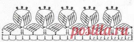 Отличные схемы для красивой обвязки крючком края летних вещей - творите с удовольствием! | Вязалки Веселого Хомяка | Дзен