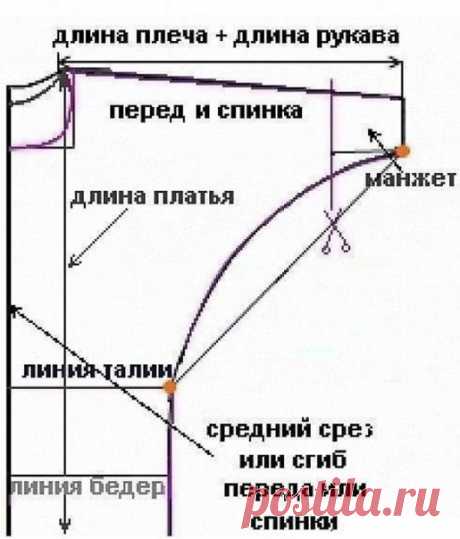 Платье крупной вязкой

Стильное платье для теплых дней, которое можно связать достаточно быстро спицами. Модное платье связано на толстых спицах платочным узором. Все манжеты связаны резинкой 2 на 2. Такое платье идеально подходит для женщин с типом фигуры "яблоко", когда нужно скрыть небольшой живот, отсутствие талии и сделать акцент на стройные ноги. Вырез горловины подчеркнет красивую линию плеча. Благодаря крупной вязки, платье получается достаточно тяжелым, что обеспе...