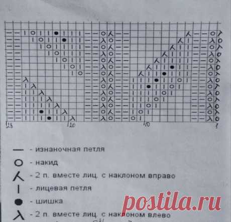 Палантины спицами и крючком для самых модных и стильных. Море вязальных идей(+ схемы, описания) | Вяжем с Бабуковой | Дзен