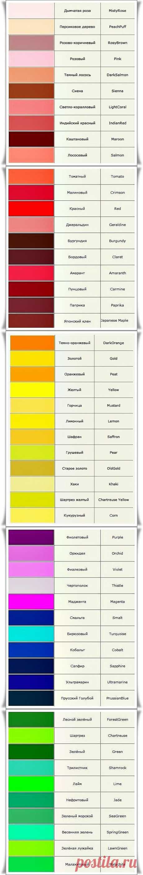 Всё о цвете в картинках +описание.