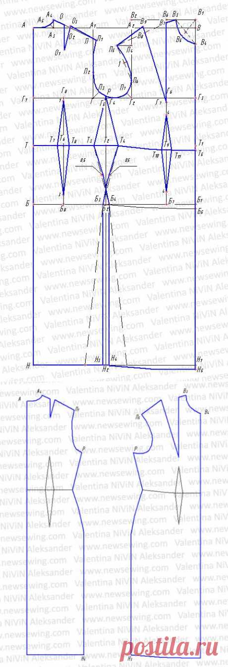 Построение выкройки ночной рубашки.