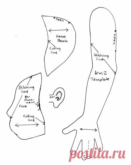 Выкройки авторских кукол из ткани