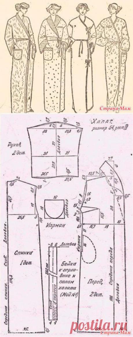 Наши любимые советские выкройки 2ч - Из ученицы - в профессионалы шитья. - Страна Мам