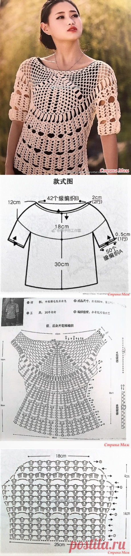 Летняя ажурная кофточка с красивым узором. - Все в ажуре... (вязание крючком) - Страна Мам