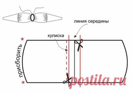 Купальники для полных сшить