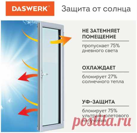 Пленка на окно самоклеящаяся статическая Без Клея, солнцезащитная, 67,5х150 см, Жалюзи, Daswerk, 607970 — купить по выгодной цене на Яндекс Маркете