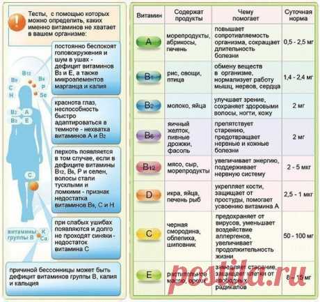 ✔ВИТАМИНЫ ДЛЯ КРАСОТЫ