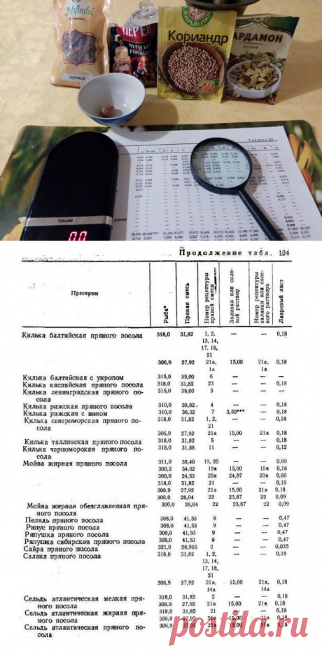 Солим рыбу по рецептуре СССР. | Пикабу