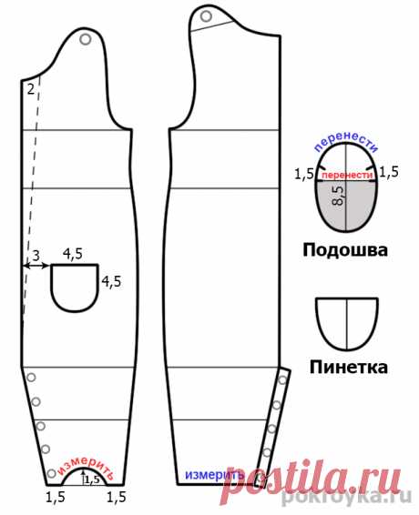 Выкройка ползунков для новорожденного | pokroyka.ru-уроки кроя и шитья