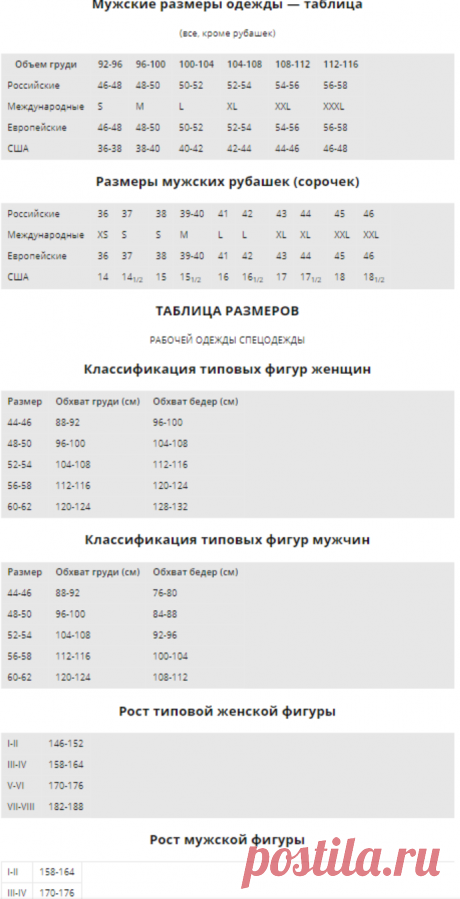ТАБЛИЦЫ РАЗМЕРОВ ОДЕЖДЫ И ОБУВИ — Копилочка полезных советов