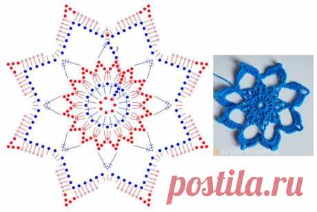 81 схема снежинок крючком и идеи для вдохновения