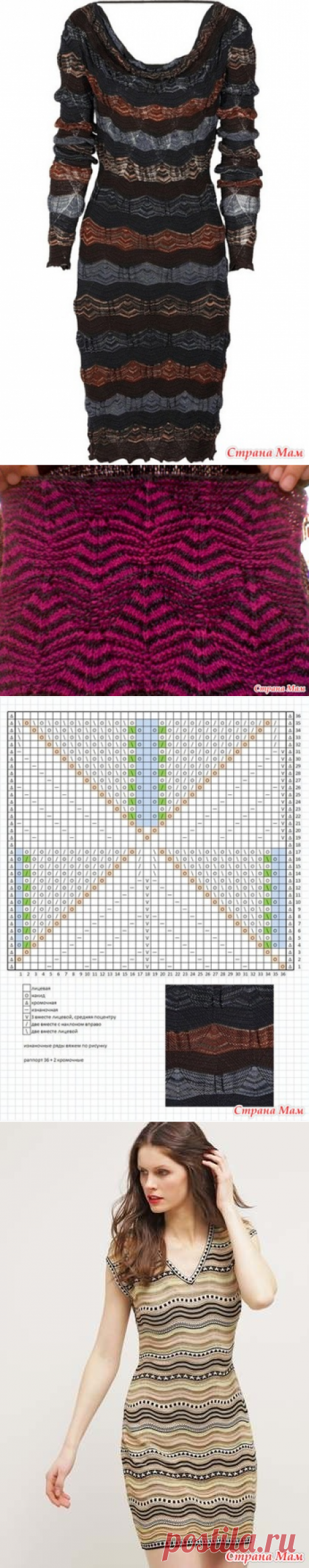. Платье, связанное в стиле Миссони - Вязание спицами - Страна Мам