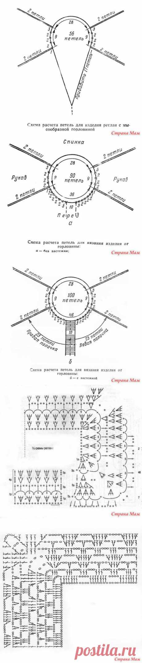 Вязание реглана спицами и крючком. Схемы.