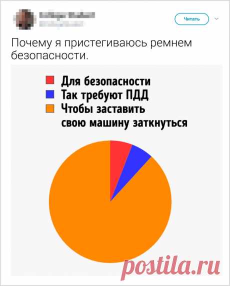 20+ жизненных моментов, которые до боли знакомы каждому