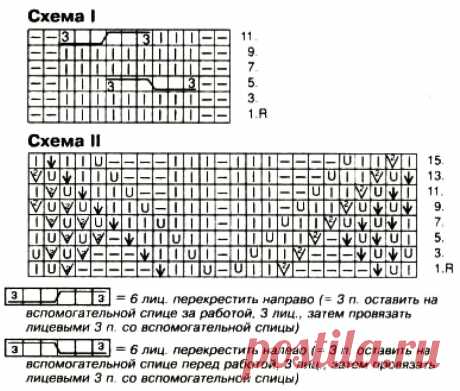 Романтическая ретро подборка вязаных джемперов. Может быть, искали..... | Asha. Вязание, дизайн и романтика в фотографиях.🌶 | Дзен