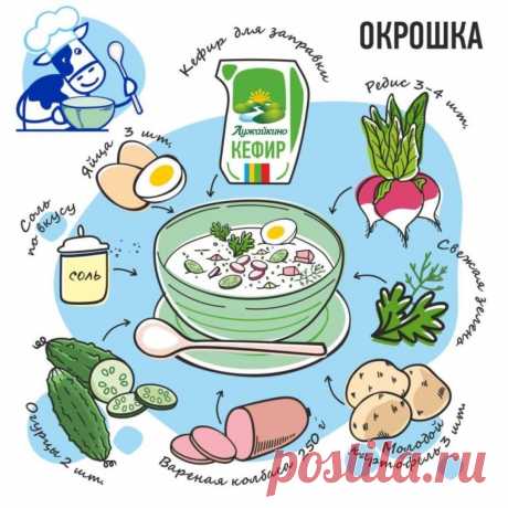 Окрошка