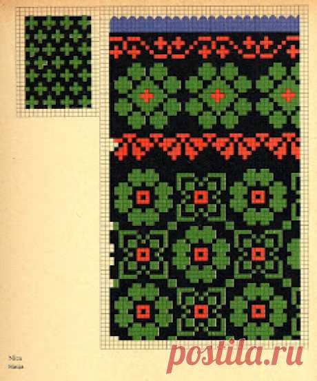 FolkCostume&Embroidery: Knitted Mittens of Nica, Kurzeme province, Latvia