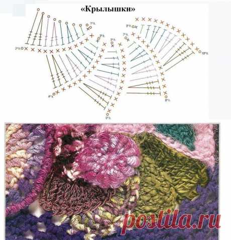Фриформ крючком, 20 моделей с описанием, много схем элементов фриформа