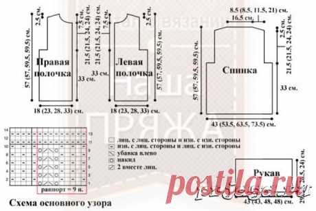 Описание и схемы вязания жакетов спицами