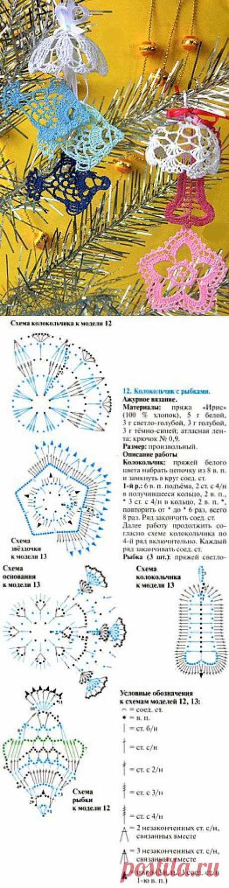 Рождественские украшения ремесла: вязаные узоры | ручная работа, вязание крючком, ремесло