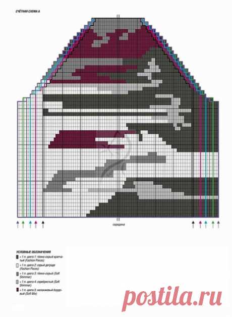 Пуловер в технике интарсия спицами – 6 схем с описанием - Пошивчик одежды