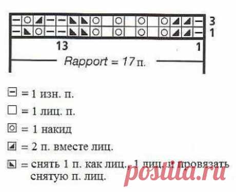 Ажурный шарф спицами. Схема прилагается