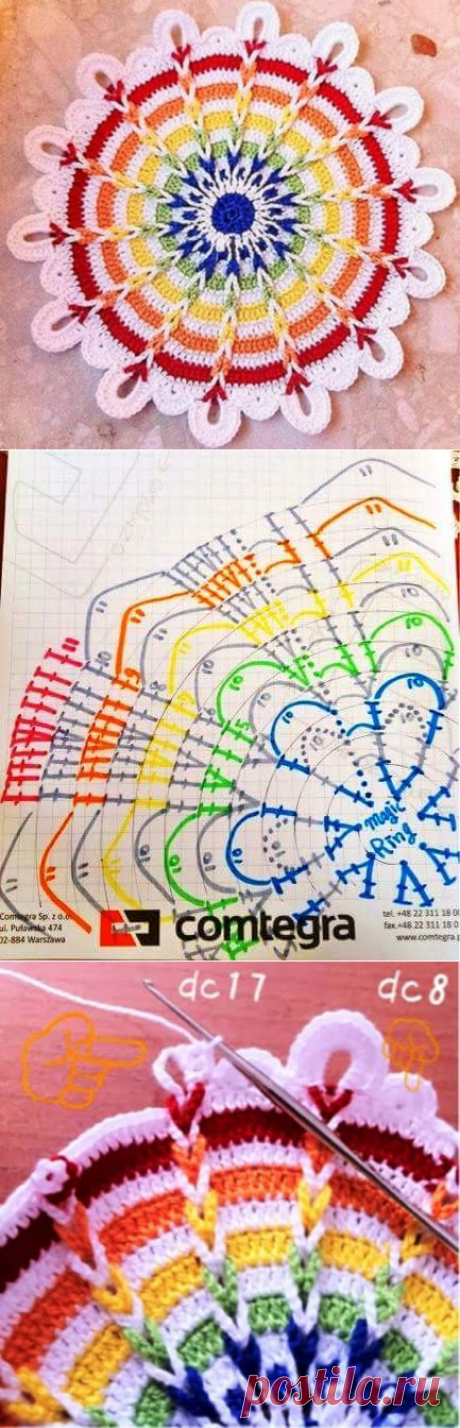 Разноцветный коврик крючком.