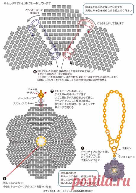 フラワーバッグチャーム（YN-719） | ユザワヤオリジナルレシピ ｜ ユザワヤ 手芸用品・生地・ホビー材料専門店