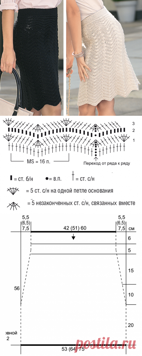 Вязаная юбка с фигурным краем