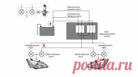 Почему тускнеют фары и как быстро вернуть им силу