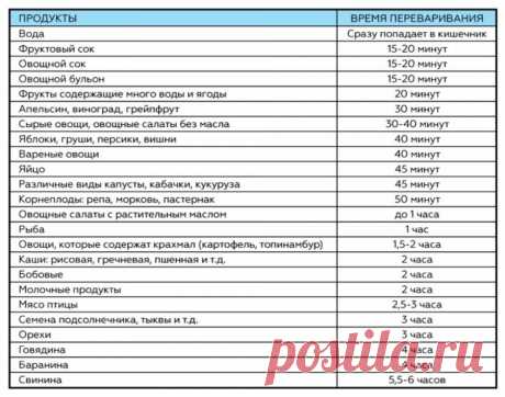 Раковые клетки умирают в течение 42 дней: Сок по рецепту от знаменитого австрийца спас 45 000 людей от рака и других неизлечимых болезней!