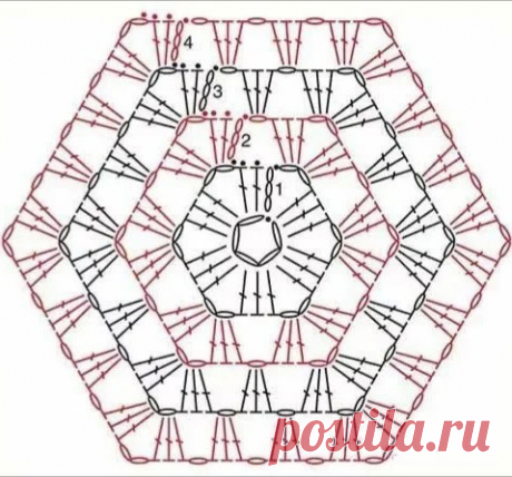 Кардиган из двух шестиугольников крючком – 6 моделей со схемами и описанием - Пошивчик одежды