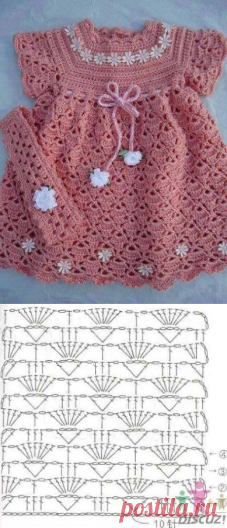 Dress Crochet Yarn For Girls Staying Beautiful | Crochet patterns free