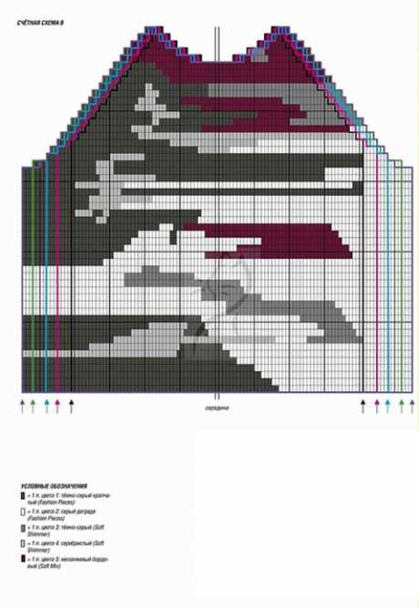 Пуловер в технике интарсия спицами – 6 схем с описанием - Пошивчик одежды