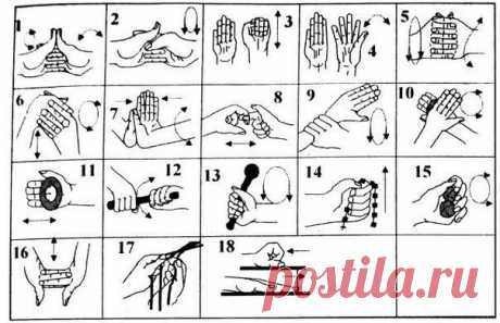Специальная гимнастика для рук при туннельном синдроме — Мегаздоров