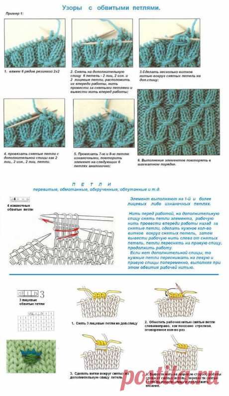 Узоры с обвитыми петлями - как вязать?.